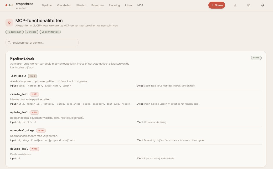 MCP-functionaliteiten: elk punt in het CRM waar de AI naartoe kan schrijven