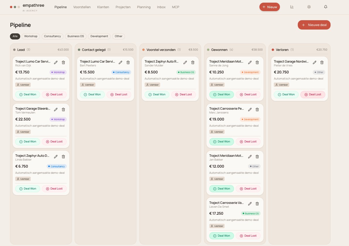 De sales-pipeline als Kanban-bord, van lead tot gewonnen